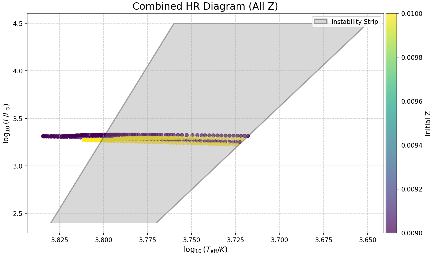 _images/example_HRD.png